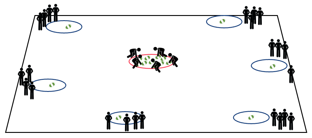 A guideline image demonstrating this lesson plan content