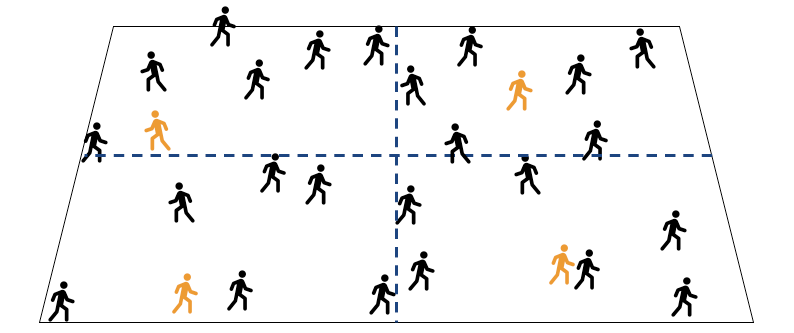 A guideline image demonstrating this lesson plan content