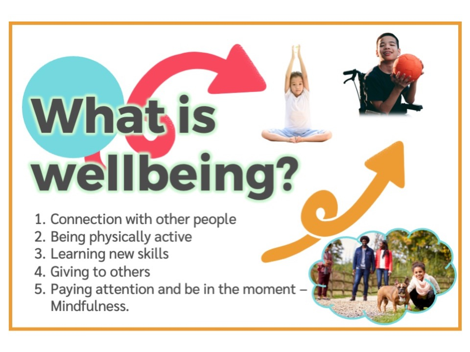 An image of Wellbeing
