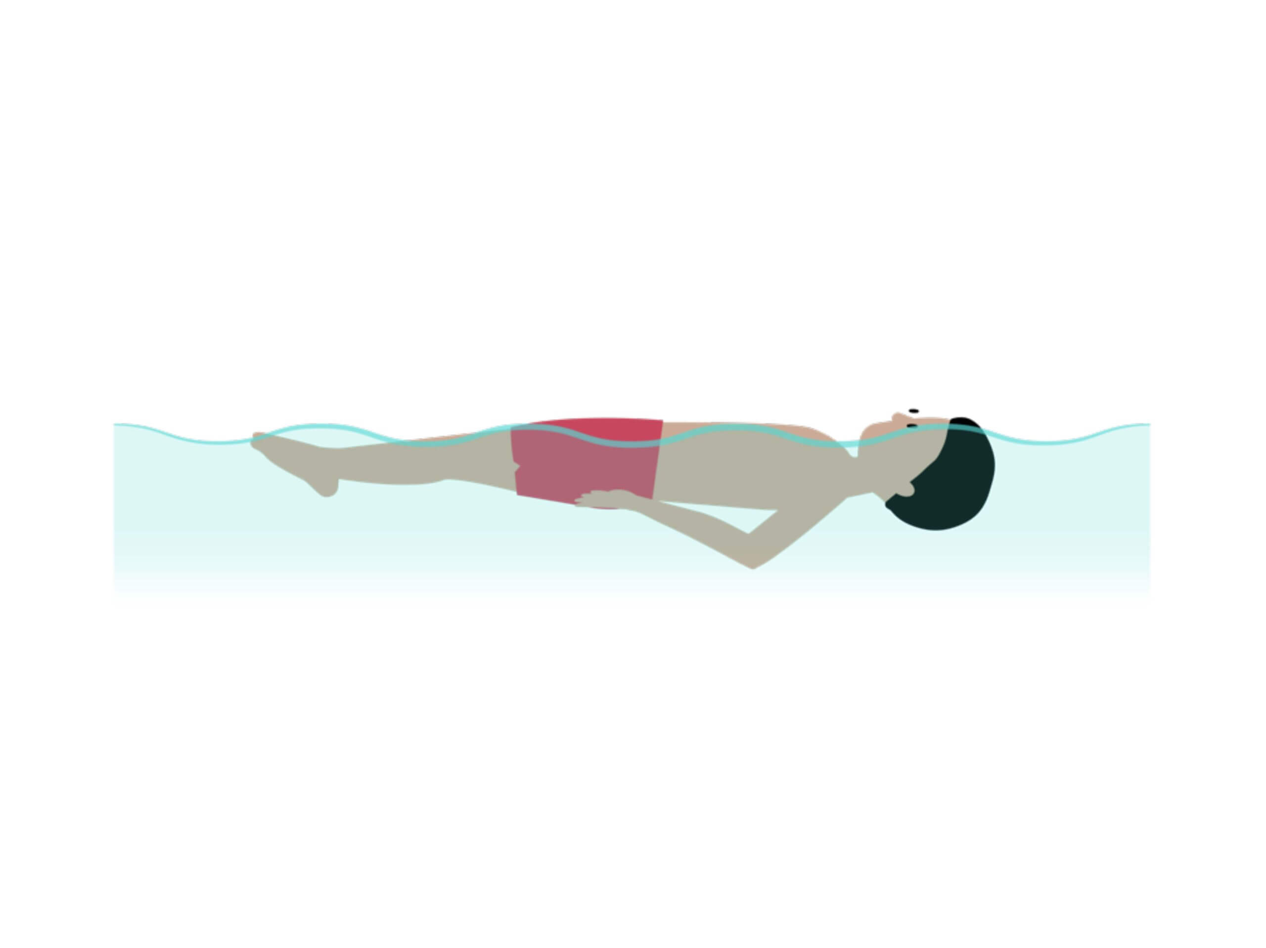 An image of Swimming Supine position