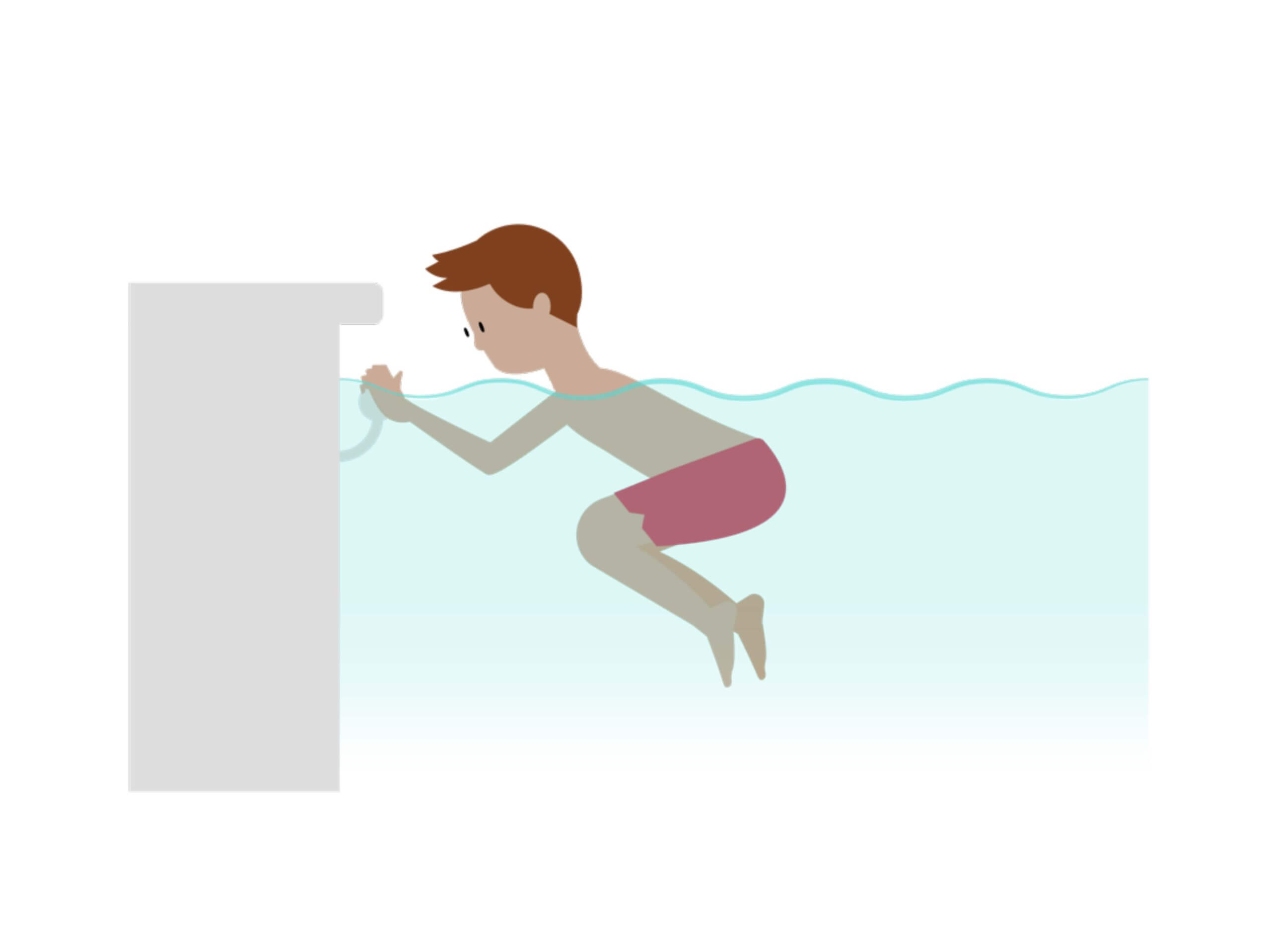 An image of Swimming Regain to feet