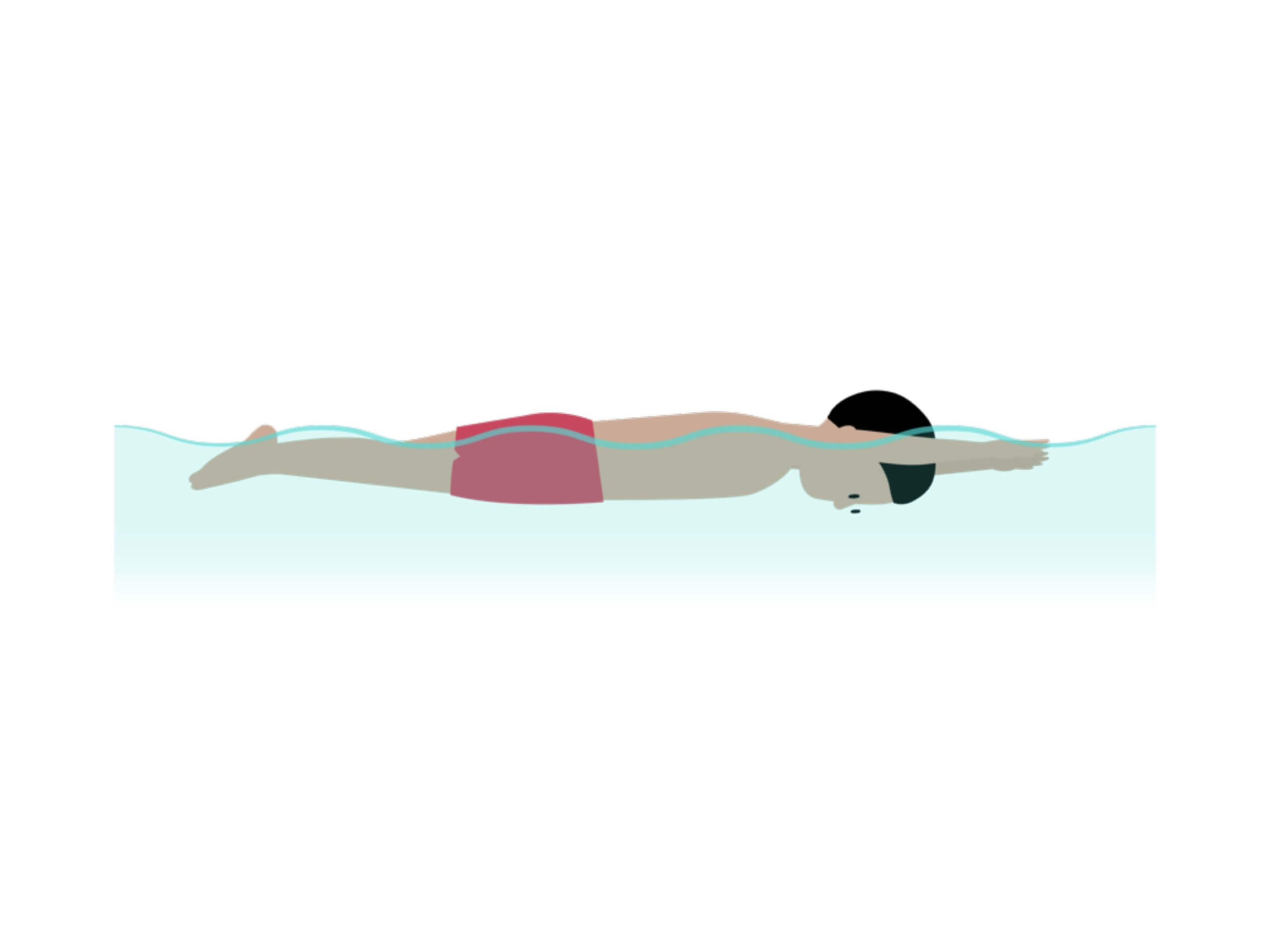 An image of Swimming Prone position