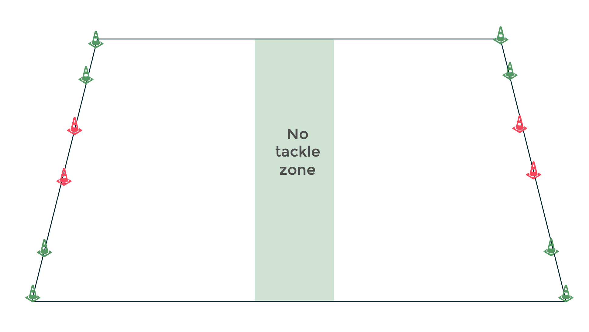 A guideline image demonstrating this lesson plan content