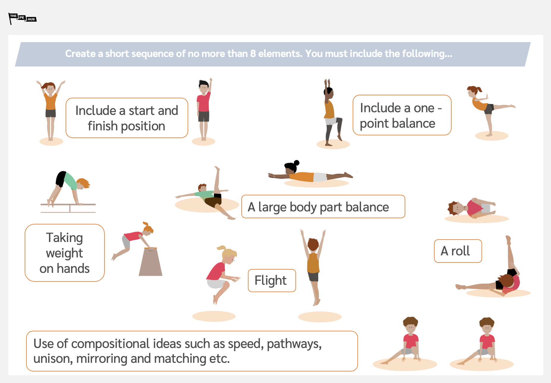 An image of Year 4 Gym Unit 1 L6 handout