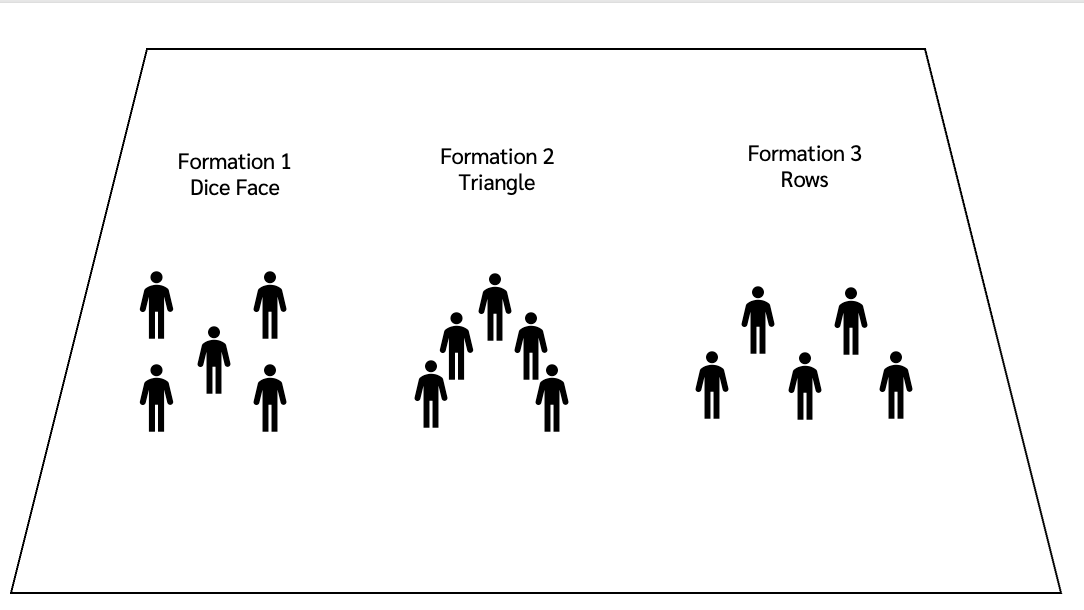 An image of Y2 Dance L5 Formations