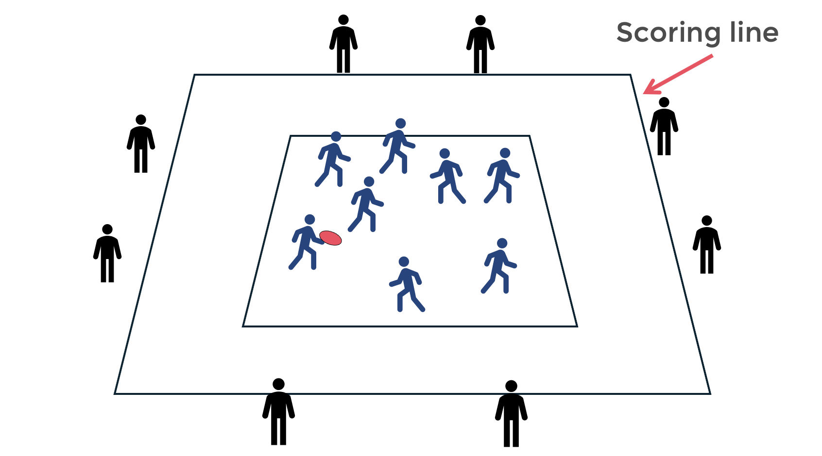 A guideline image demonstrating this lesson plan content