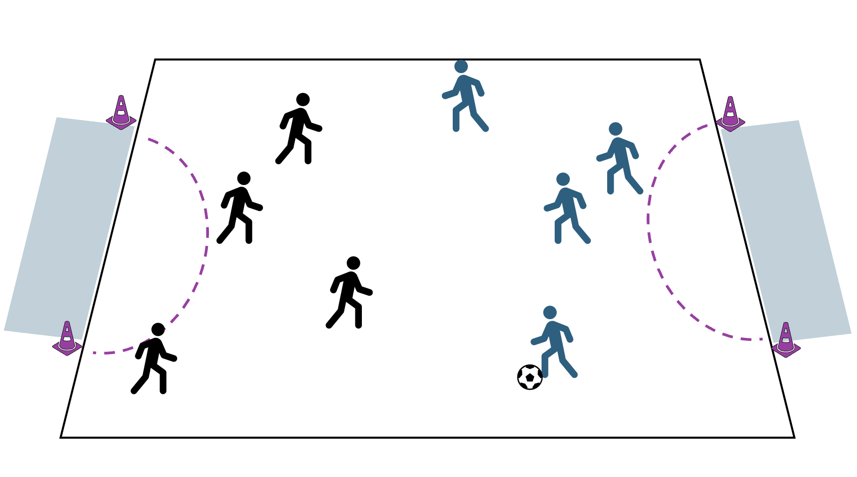A guideline image demonstrating this lesson plan content