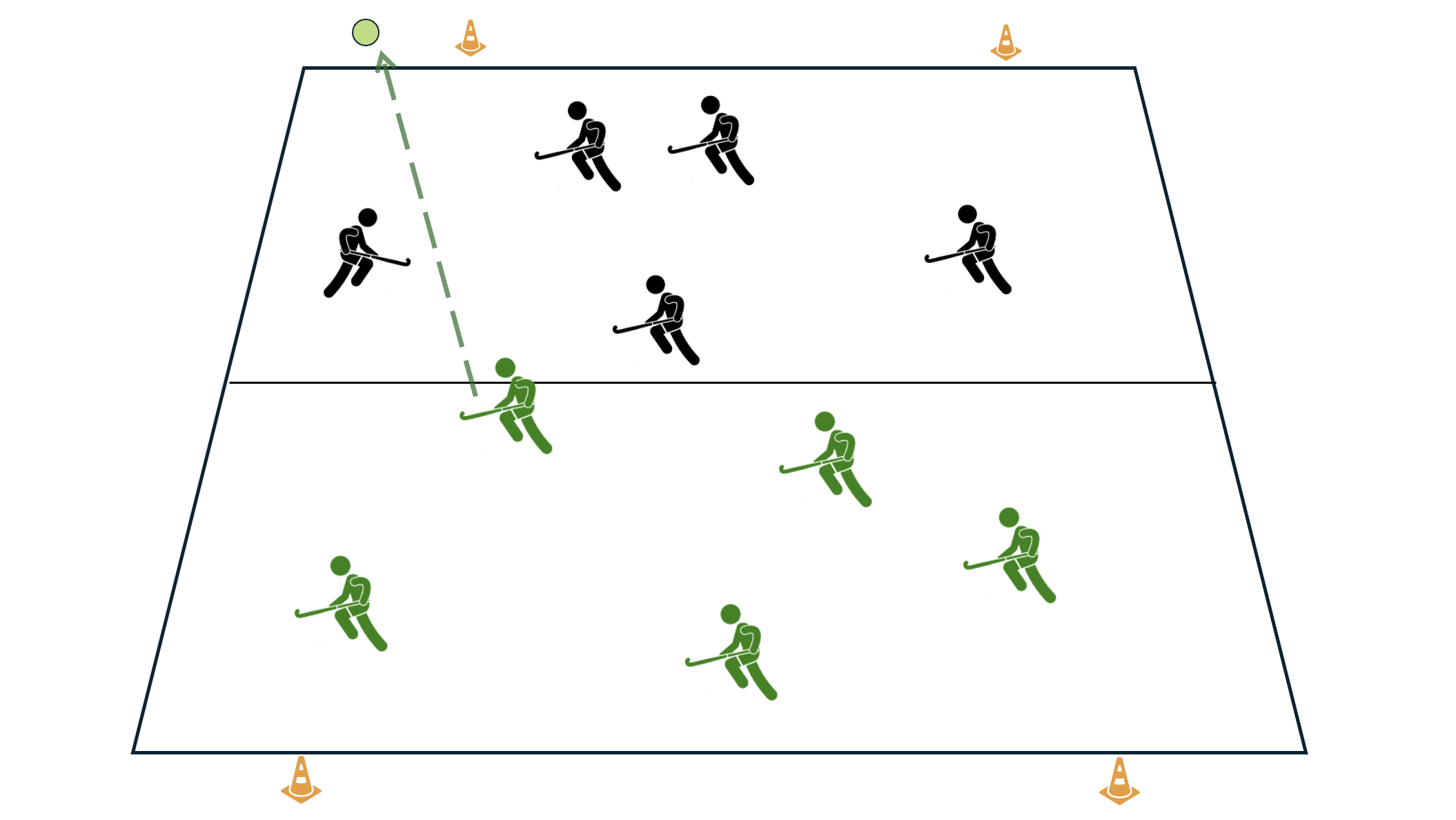 A guideline image demonstrating this lesson plan content
