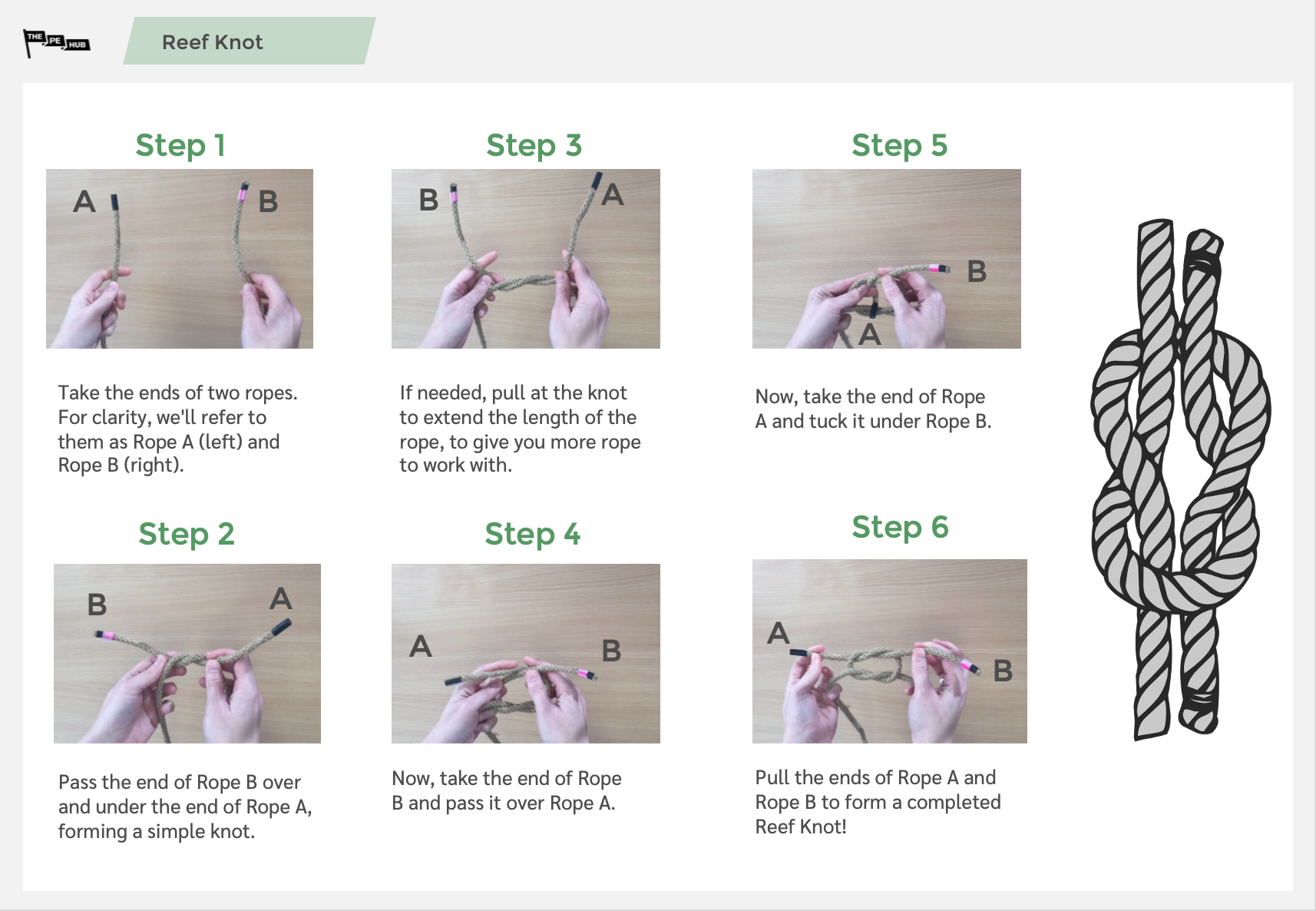 An image of Reef Knot instructions