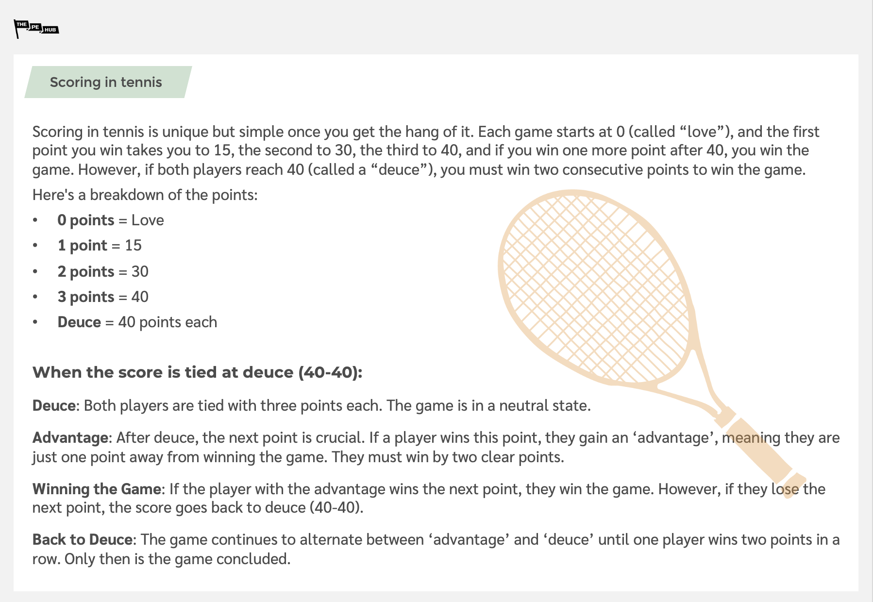 An image of Tennis Scoring Explained