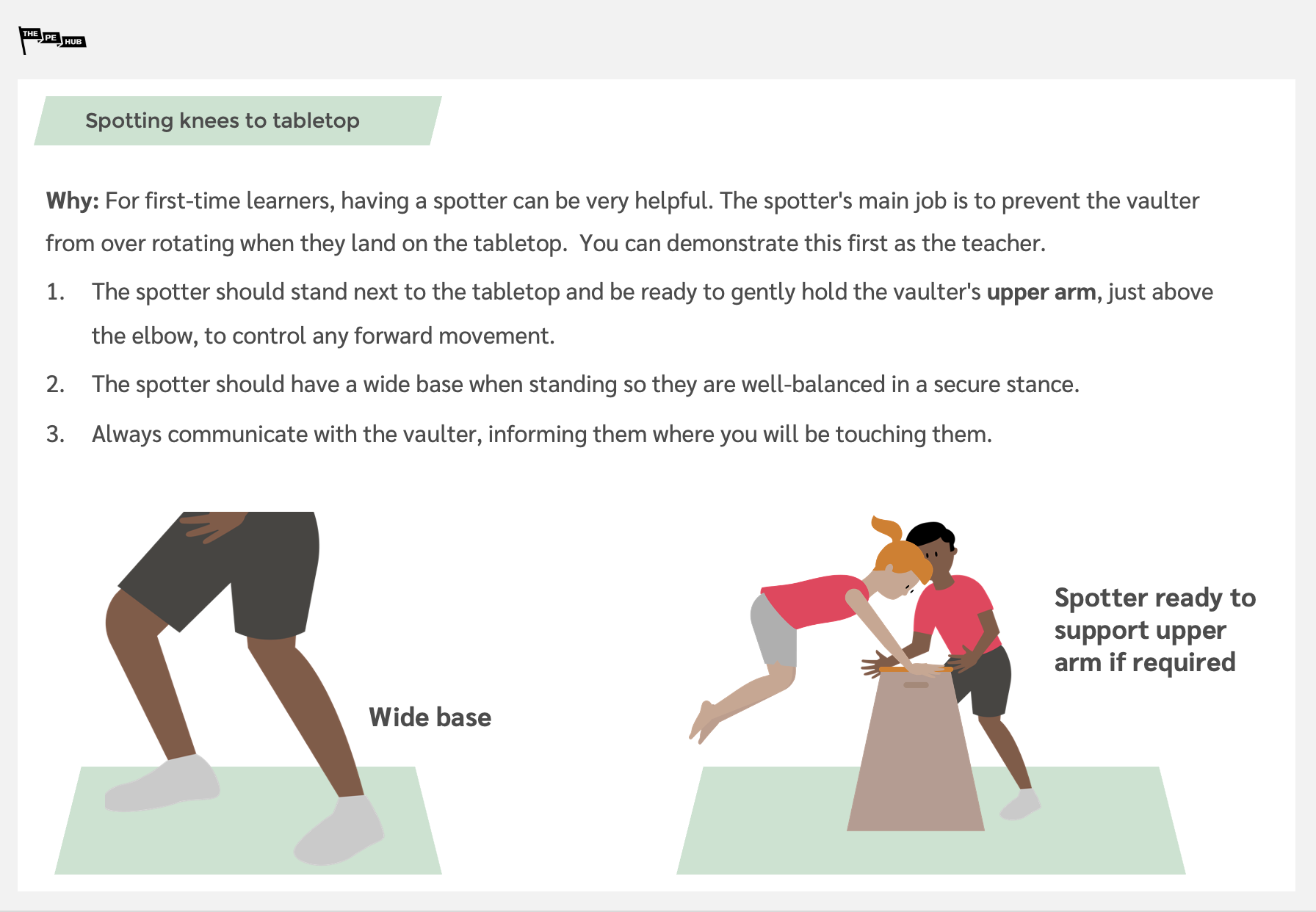 An image of Y6 Gym U1 L1