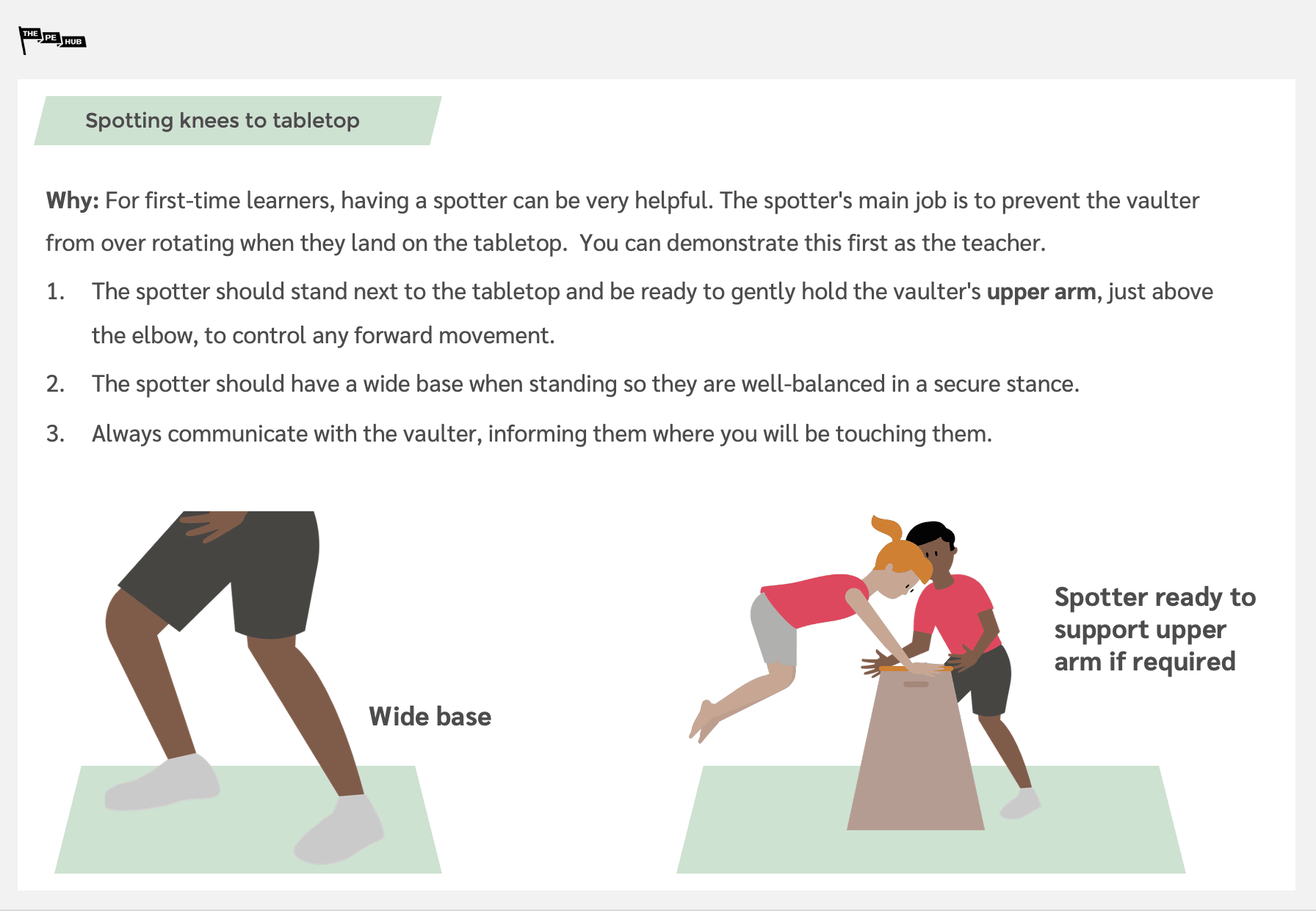 An image of Y6 Gym U1 L1