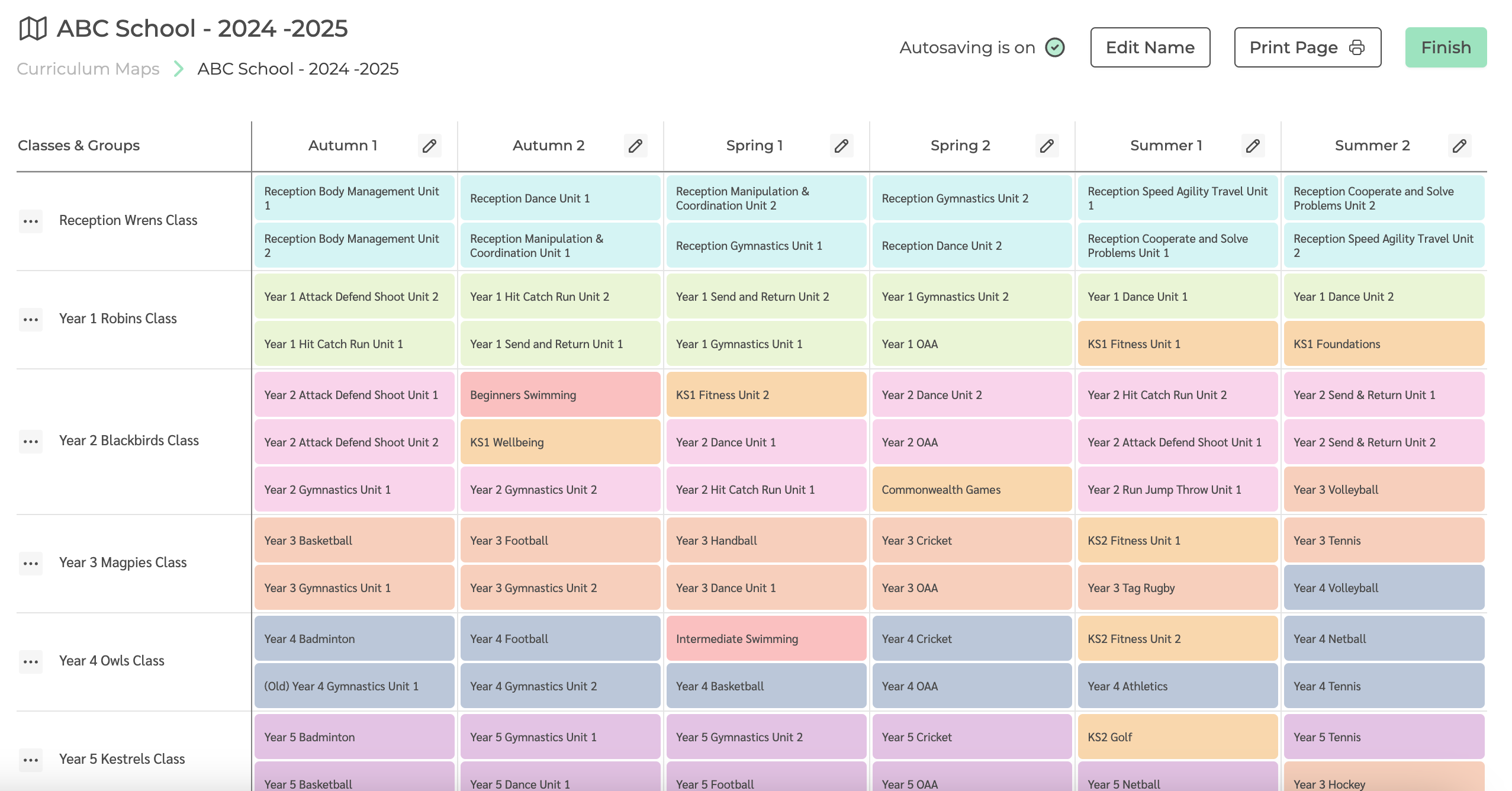 An example curriculum map created using The PE Hub's curriculum mapping tool