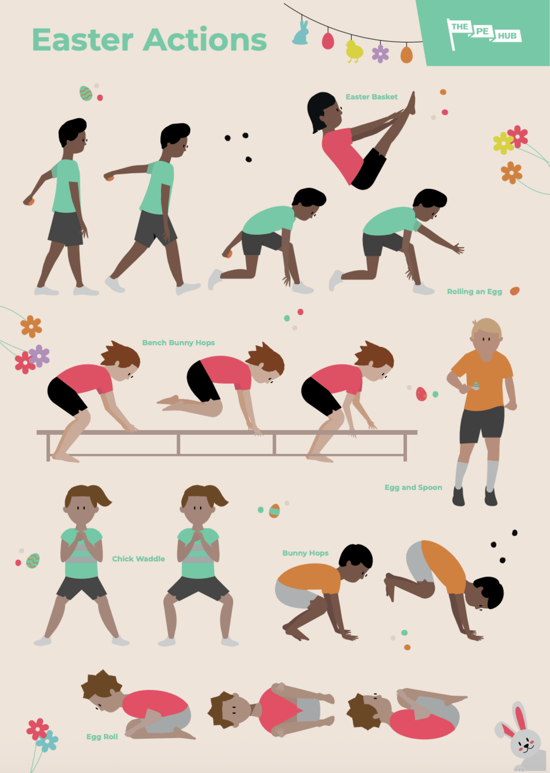 Easter Actions Poster