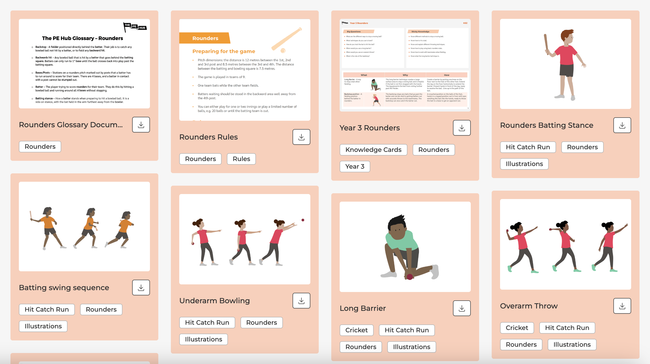 A selection of resources linked to the Year 3 Rounders Unit