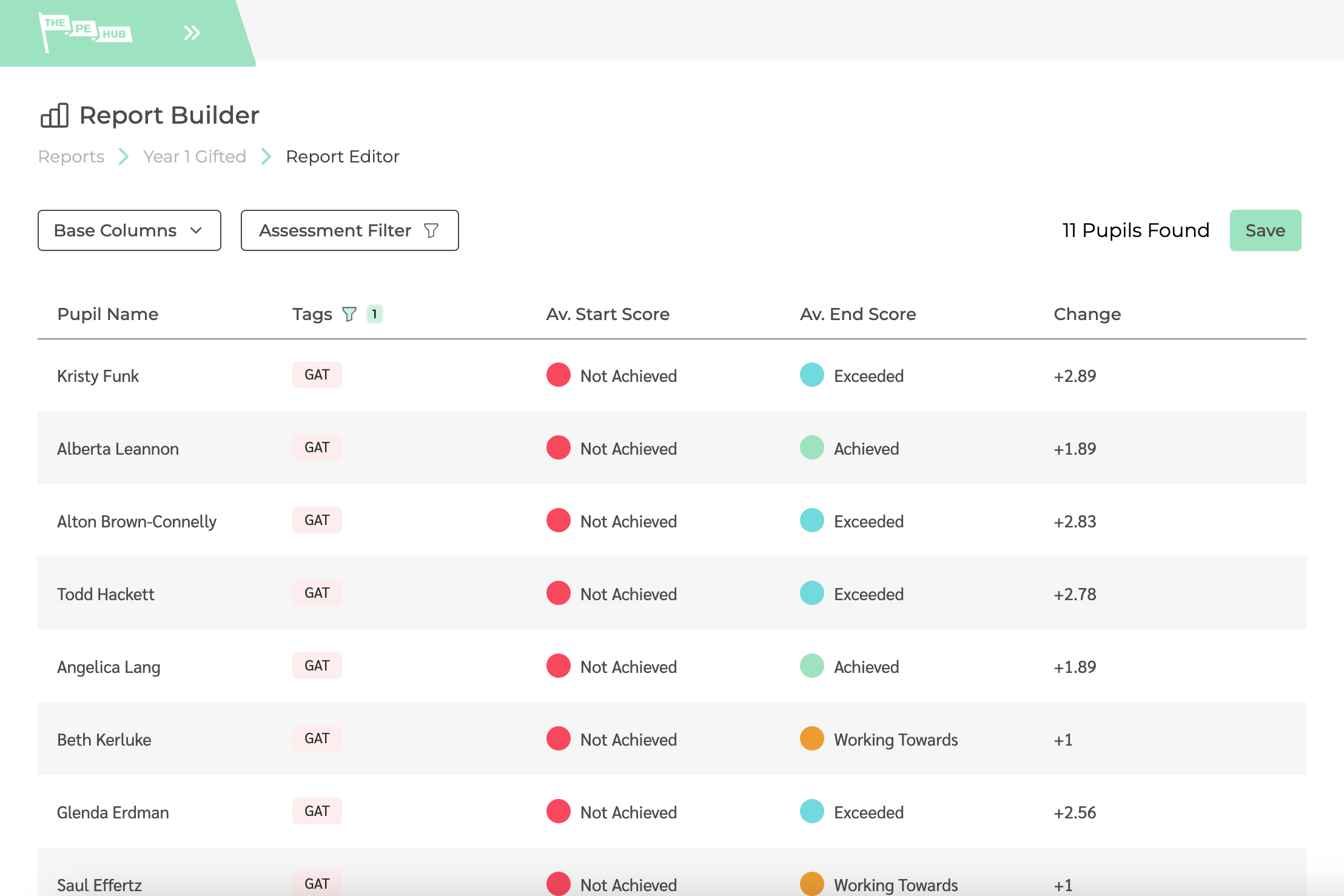 The PE Hub's reporting tool