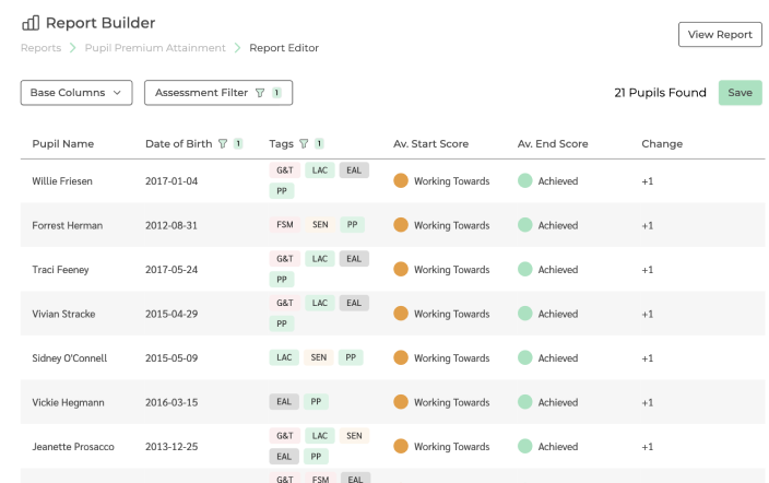 The PE Hub Reports Tool