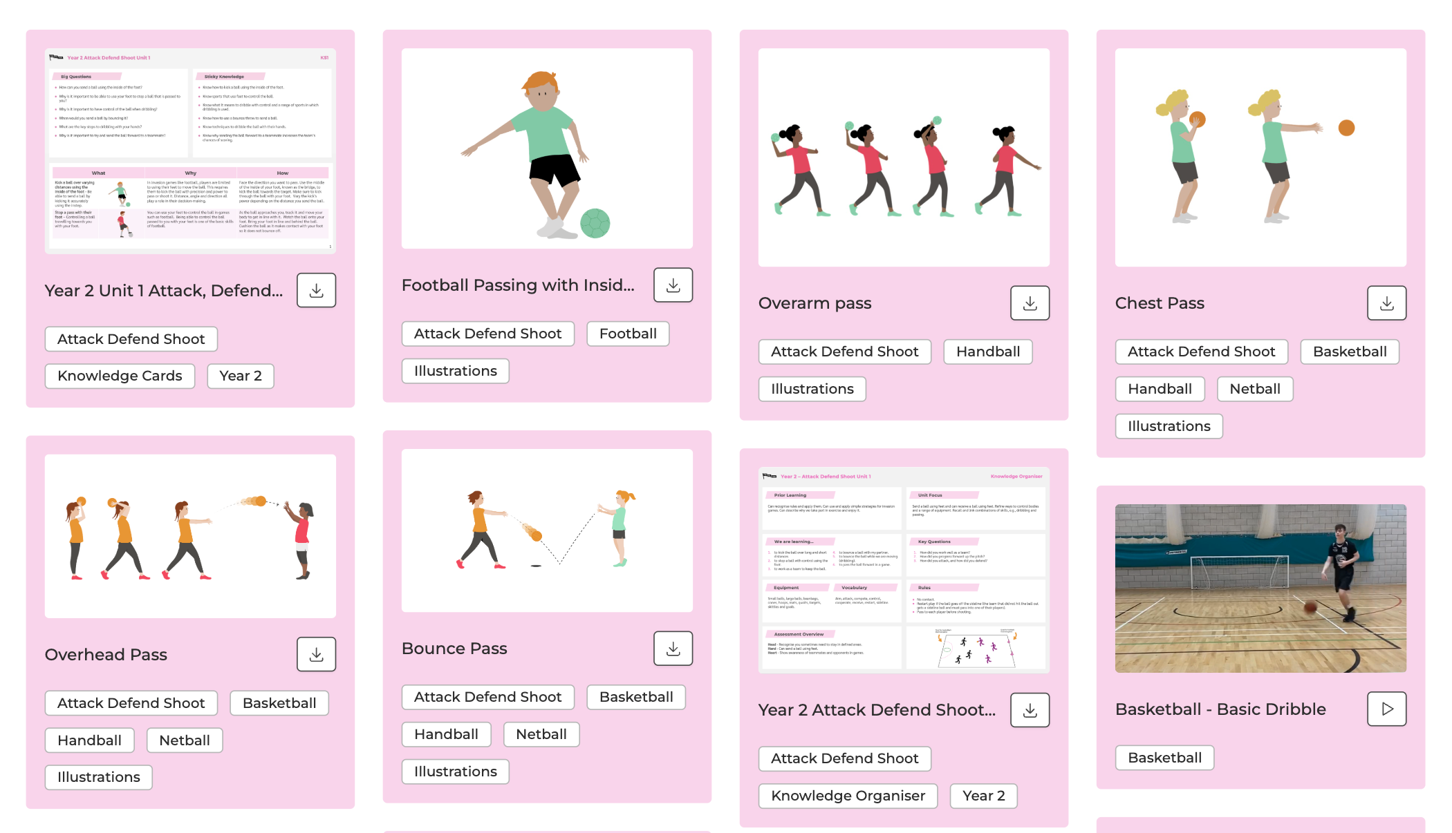 A selection of our resources by activity