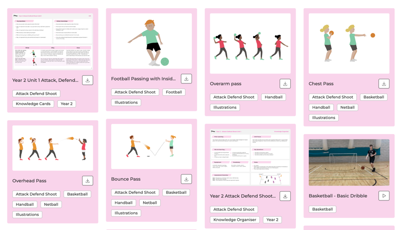 Over 1,600 Primary PE Teaching Resources | The PE Hub