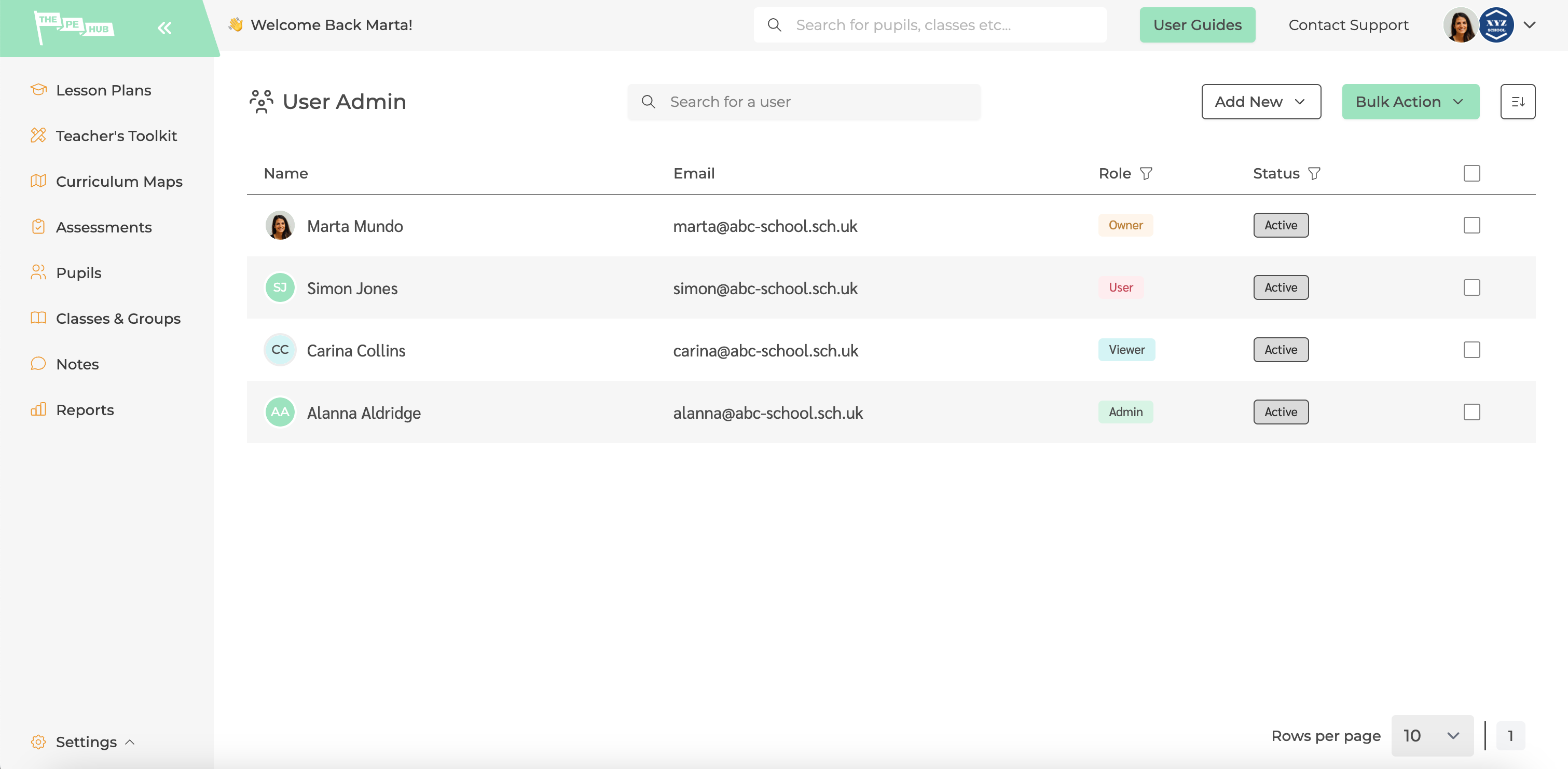 The PE Hub's user admin area