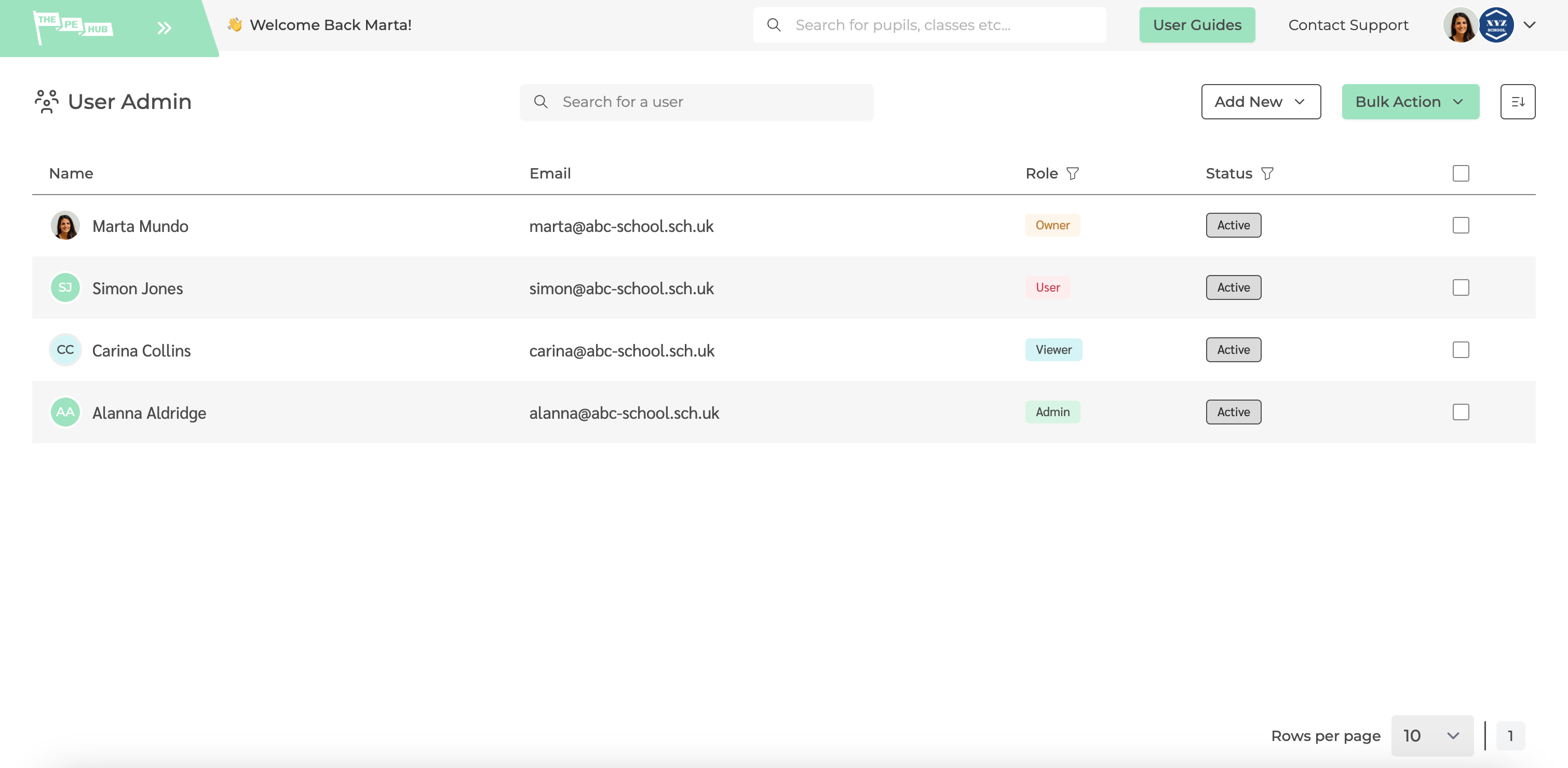 The PE Hub's user admin area