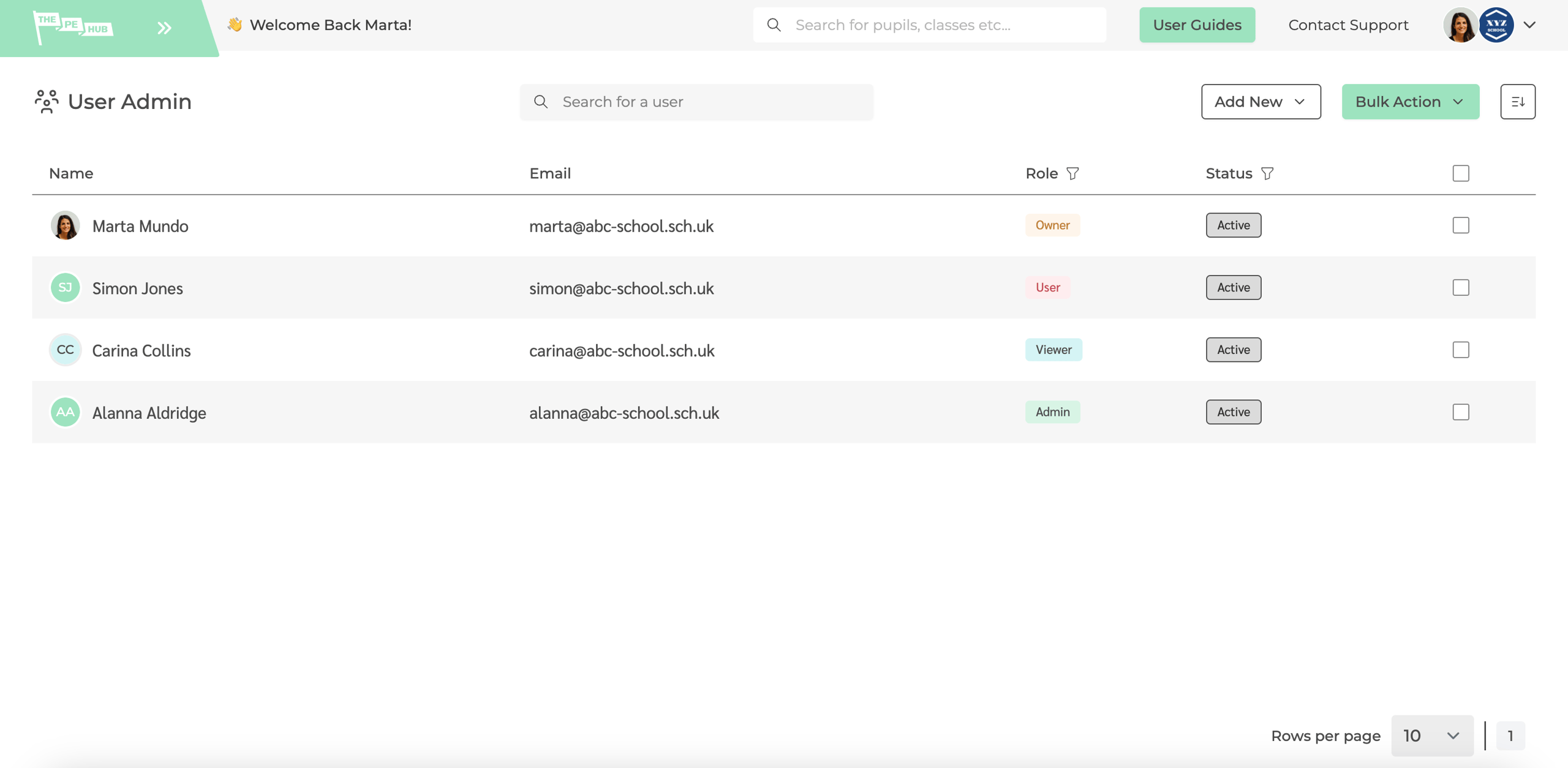 The PE Hub's user admin area