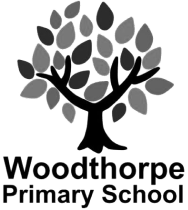 Woodthorpe Primary School