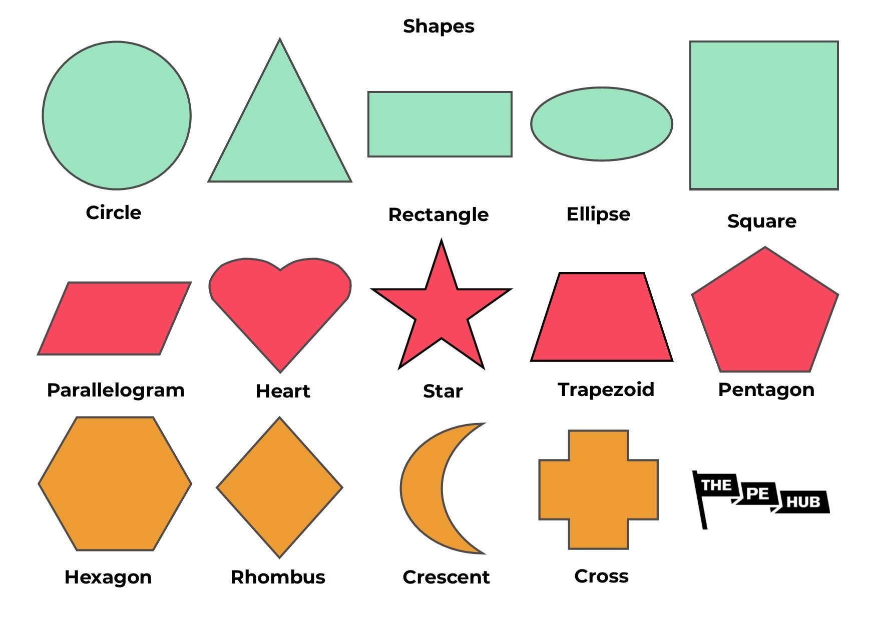 An image of the shape cards resource