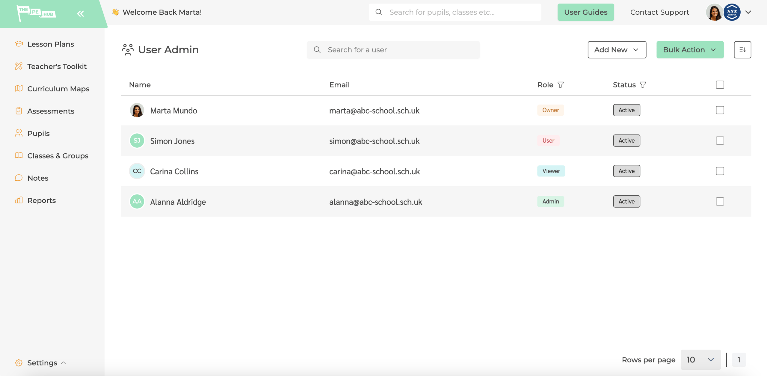 The PE Hub's user admin area